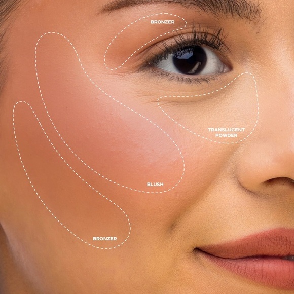 NWT theBalm 3-In-1 Palette Trio - Picture 4 of 5